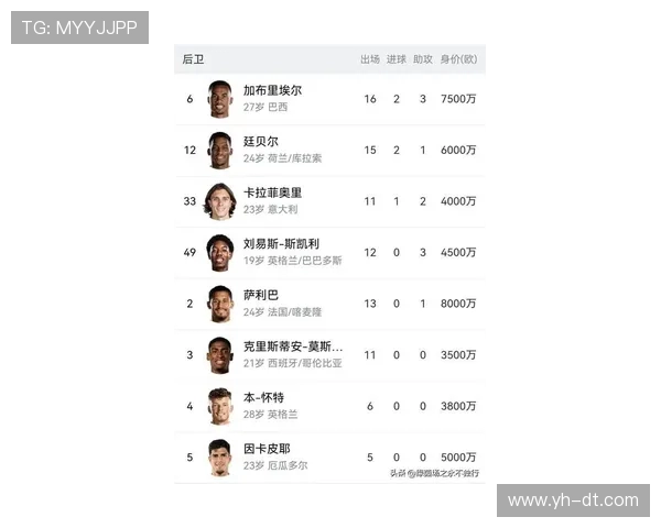 阿森纳 7000 万欧二次报价吉奥克雷斯，马竞加入争夺战但尤文成最大黑马(3)